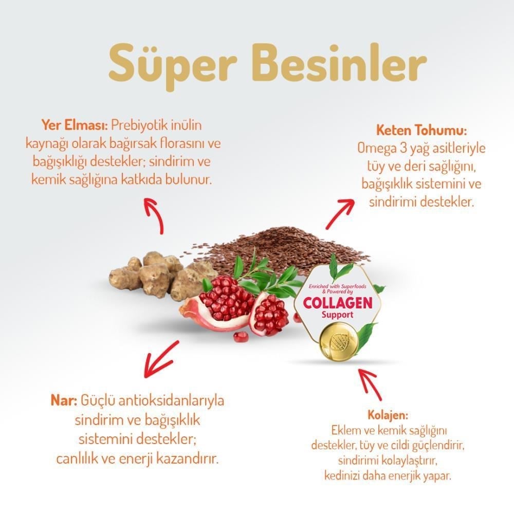 Felicia Tavuklu Yetişkin Kedi Maması 2 kgFelicia