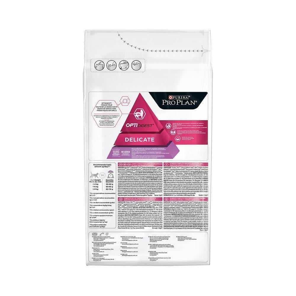 Pro Plan Delicate Hindili Yetişkin Seçici Kedi Maması 1,5 kgPro Plan