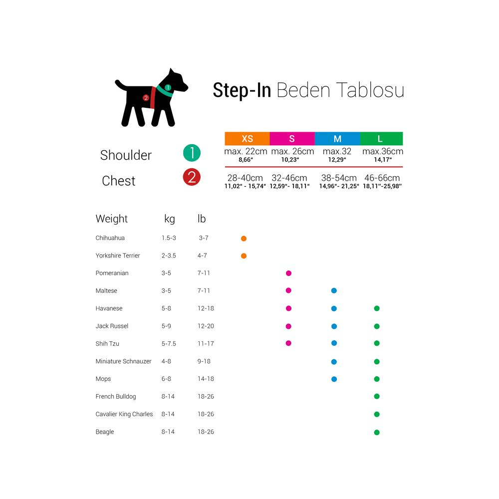 Tailpetz Step-in Mavi Göğüs TasmasıTailpetz