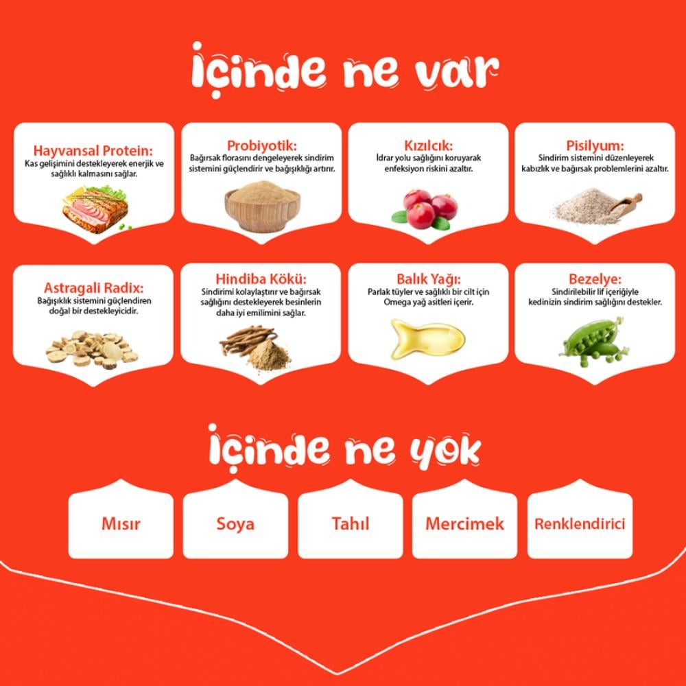 Wanpy Tahılsız Ton Balıklı Yetişkin Kedi Maması 1,5 kgWanpy