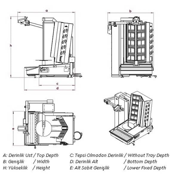 Atalay ADR-C1-5E Compact Seri Döner Robotu, Dar Kesim, Elektrikli, 5 Radyan