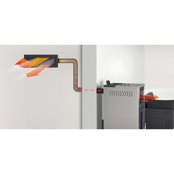 İfyil Efes Plus Pelek Yakıtlı Soba, Sıcak Hava Üflemeli, A+, Krem