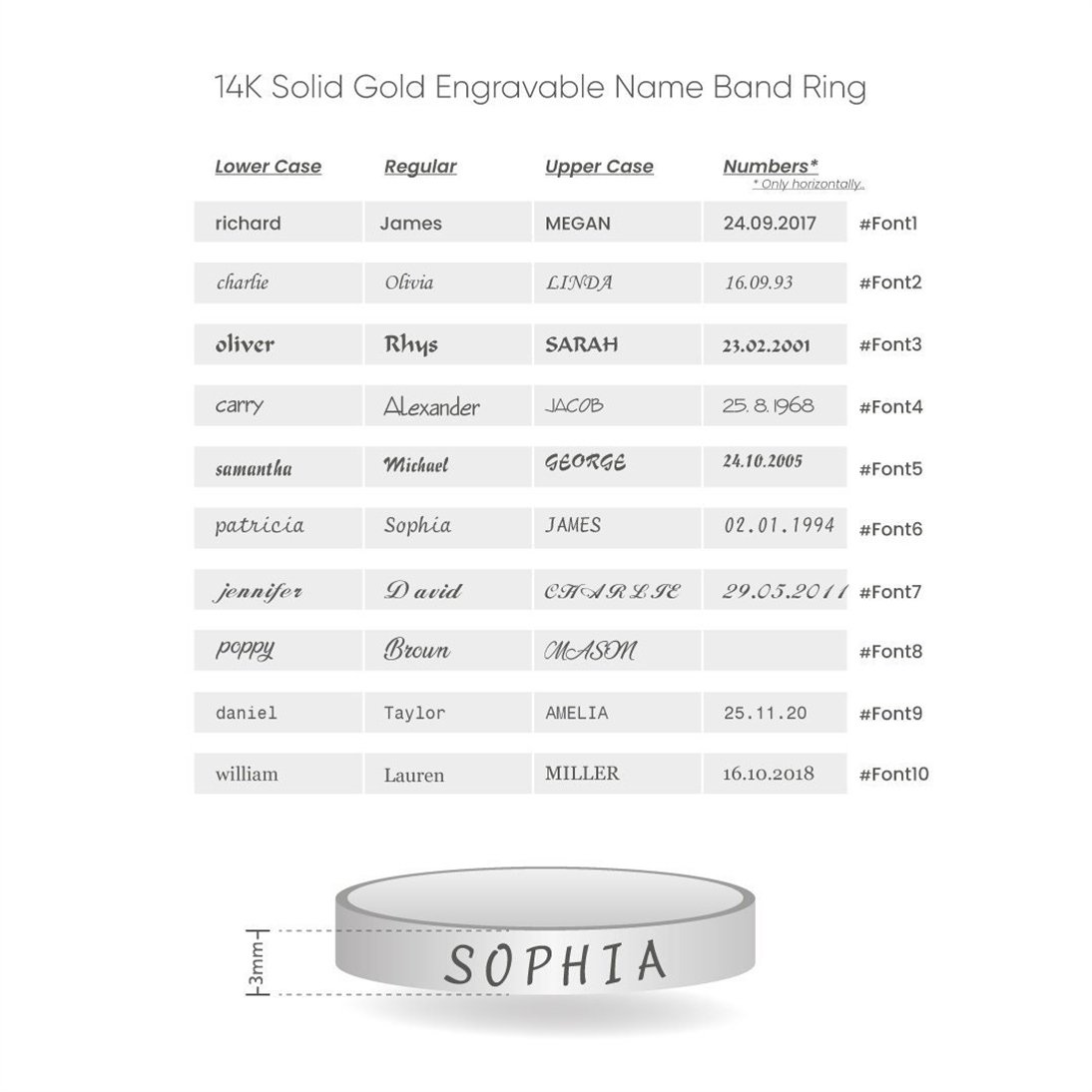 Goldstore-14k 18k Solid Gold Custom Coordinate Ring, 3 mm Gold Location Band, Actual Handwriting Wedding Band, Longitude Latitude Ring