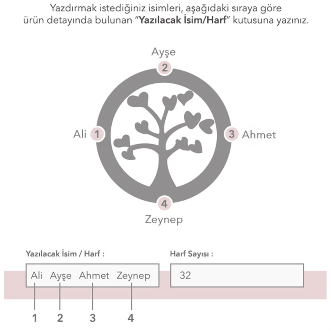 Goldstore-URL Kalp, Hayat ağacı İsim Kolye