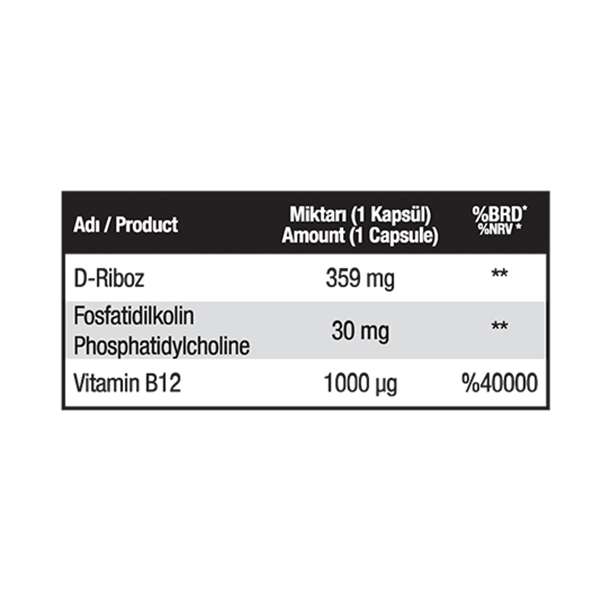Medicago Liposomal Vitamin B12 30 Kapsül