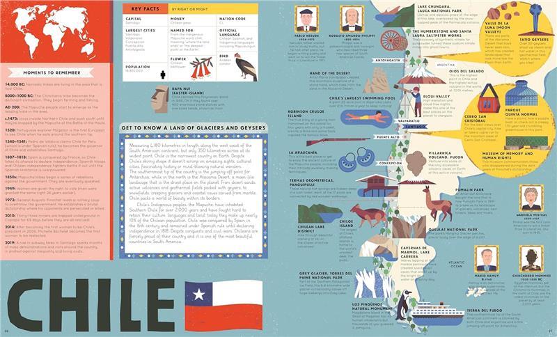 50 Maps of the World