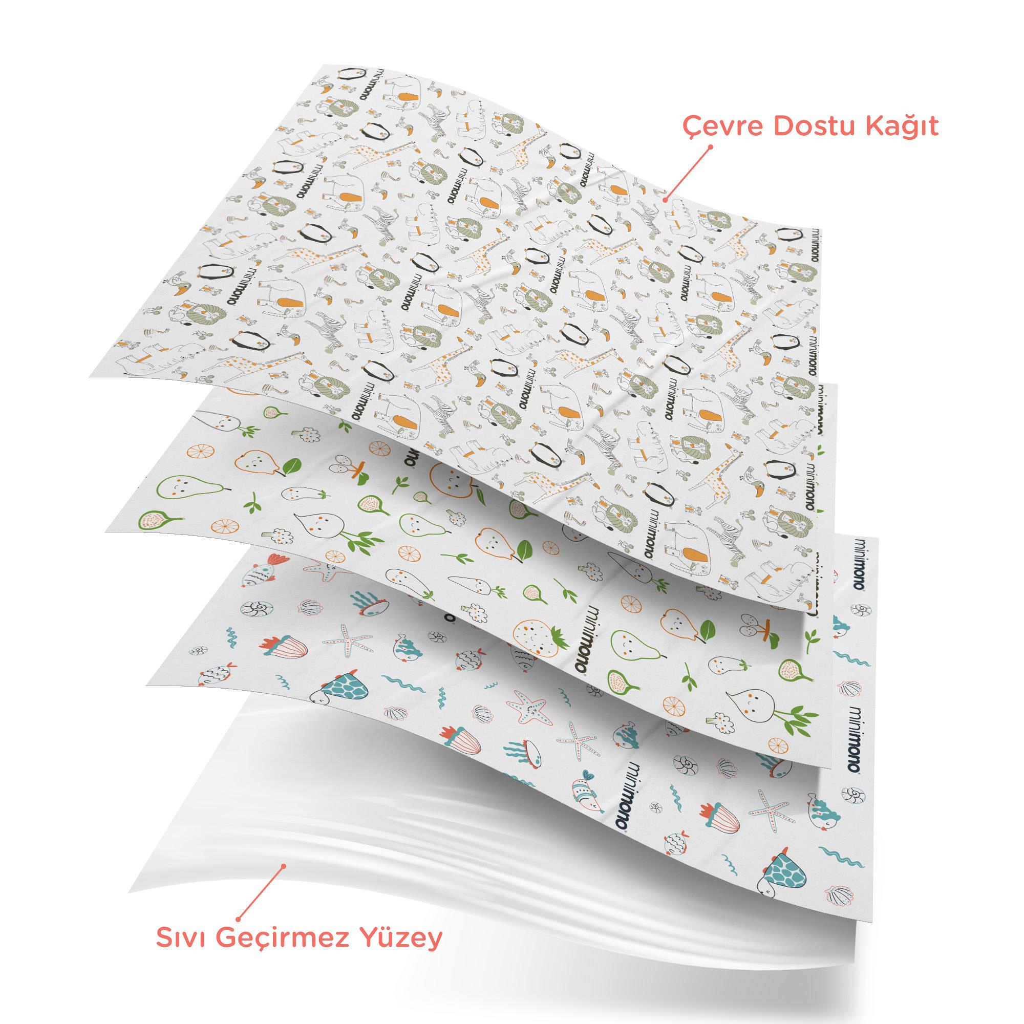 Minimono 3'Lü Desen Mama Sandalyesi Altı Ve Aktivite Örtüsü Kategorisiz Minimono