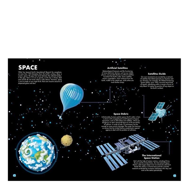 From the Earth to the Moon