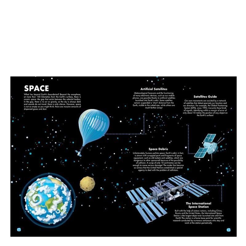 From the Earth to the Moon