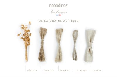 Lin Francais Yaprak Garland, Off White Duvar Aksesuarları Nobodinoz