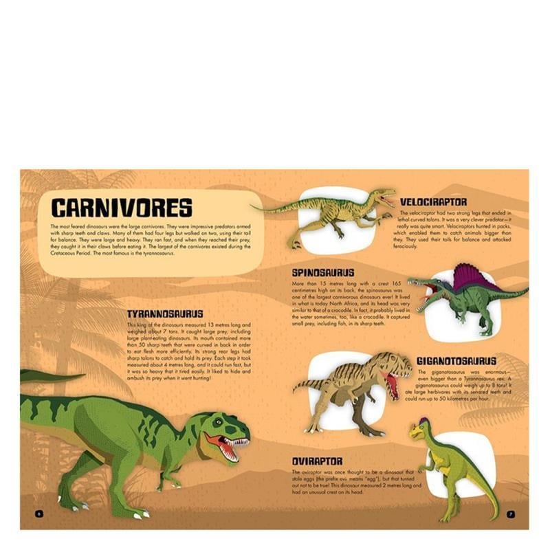 TRAVEL- LEARN AND EXPLORE - THE WORLD OF DINOSAURS