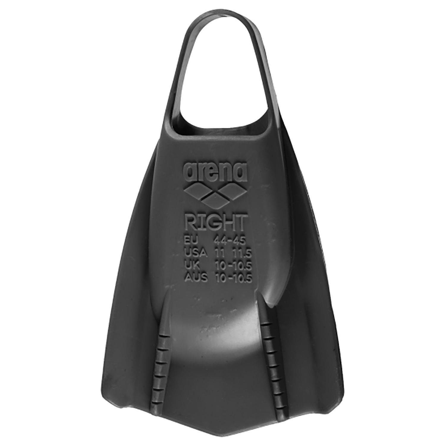 POWERFIN PRO II