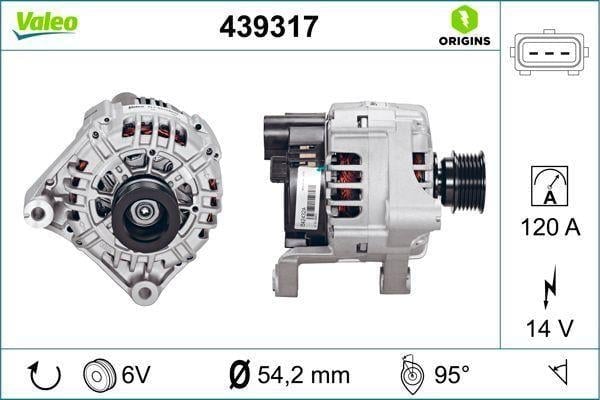 ALTERNATÖR BMW GROUP