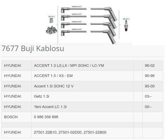 BUJI KABLOSU + BOBIN KABLOSU ACCENT 1.5İ 12V 95>00 ACCENT LC GETZ 1.3İ 03>