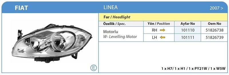 FAR KOMPLE SAĞ MOTORLU FIAT LINEA 2007 →