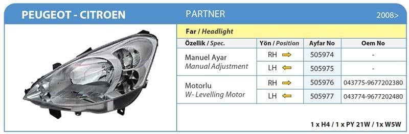 FAR KOMPLE SAĞ MOTORLU PEUGEOT PARTNER 2008-2012