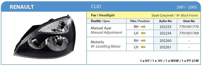 FAR KOMPLE SAĞ RENAULT CLIO 2001-2005 SİYAH ÇERÇEVELİ