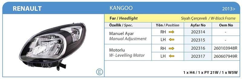 FAR KOMPLE SOL MANUEL RENAULT KANGOO 2013 → SİYAH ÇERÇEVELİ