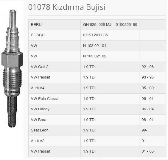 KIZDIRMA BUJİSİ