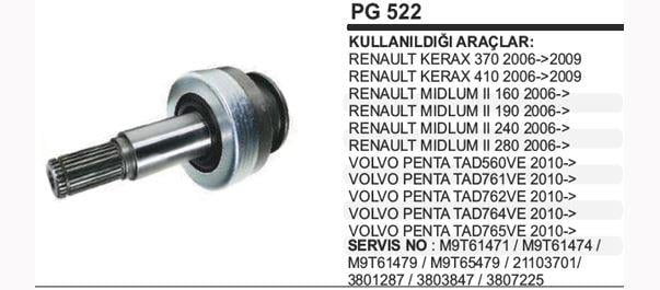 MARS DISLISI RENO MIDLUM VOLVO PENTA MITSUBISHI TIP