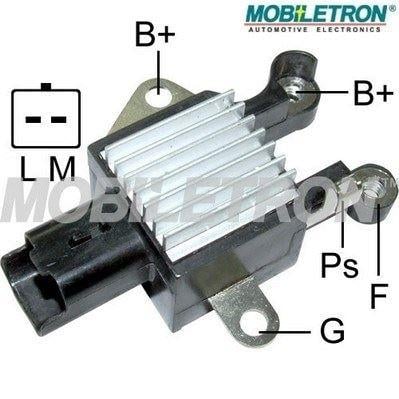 PEUGEOT 206 1.4/2.0 HDİ - 307 1.4/2.0 HDİ CIROEN C IN 317