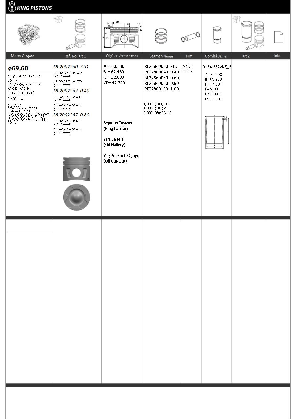 PISTON SEGMAN 040 70,00 MM 020 KISA OPEL CORSA E B13DTE/B13DTR/B13DTN