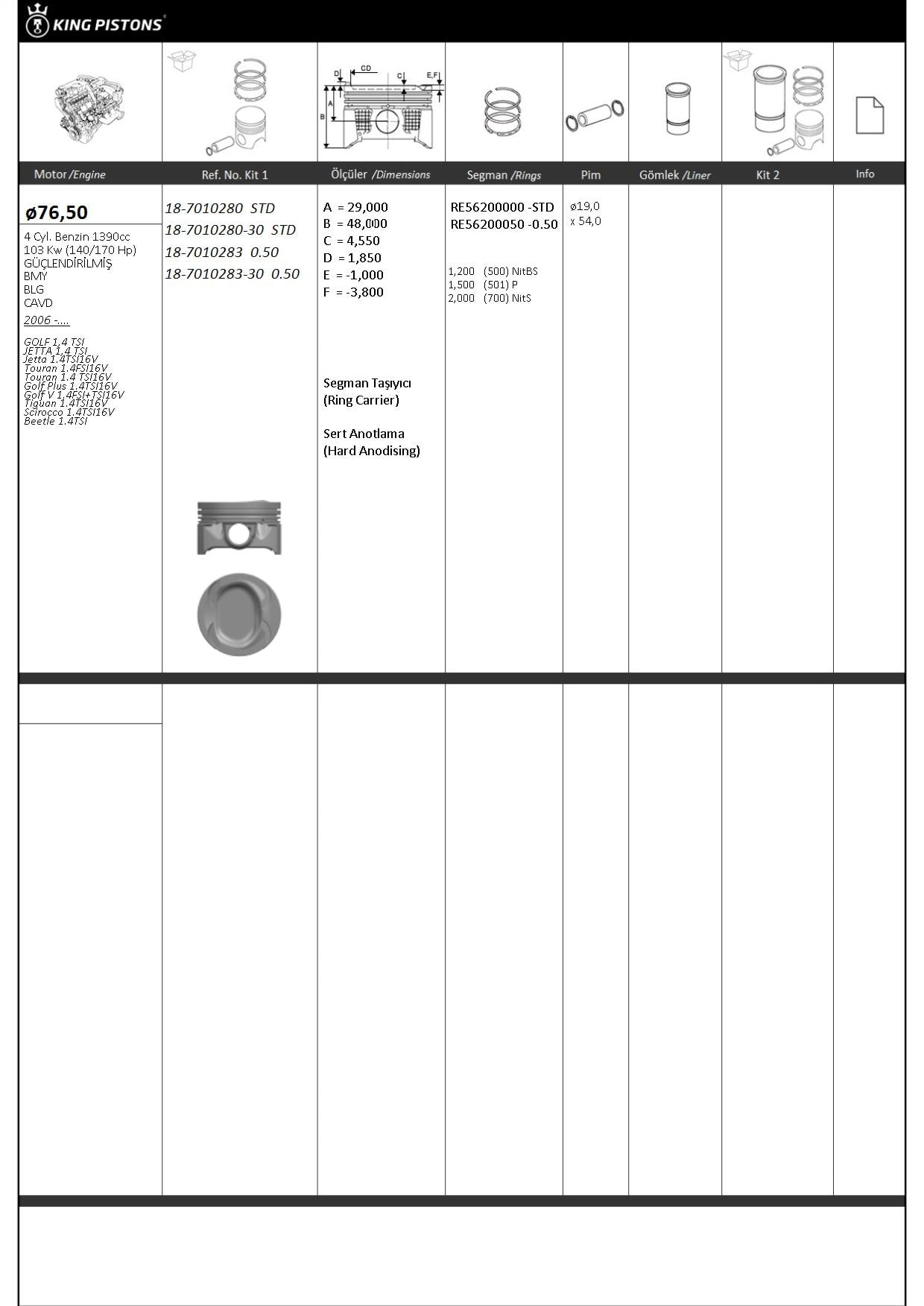 PİSTON SEGMAN 050 76.5mm (VW: GOLF-JETTA 1.4 TSI 06-) BLG BMY CAVA CAVD CKMA