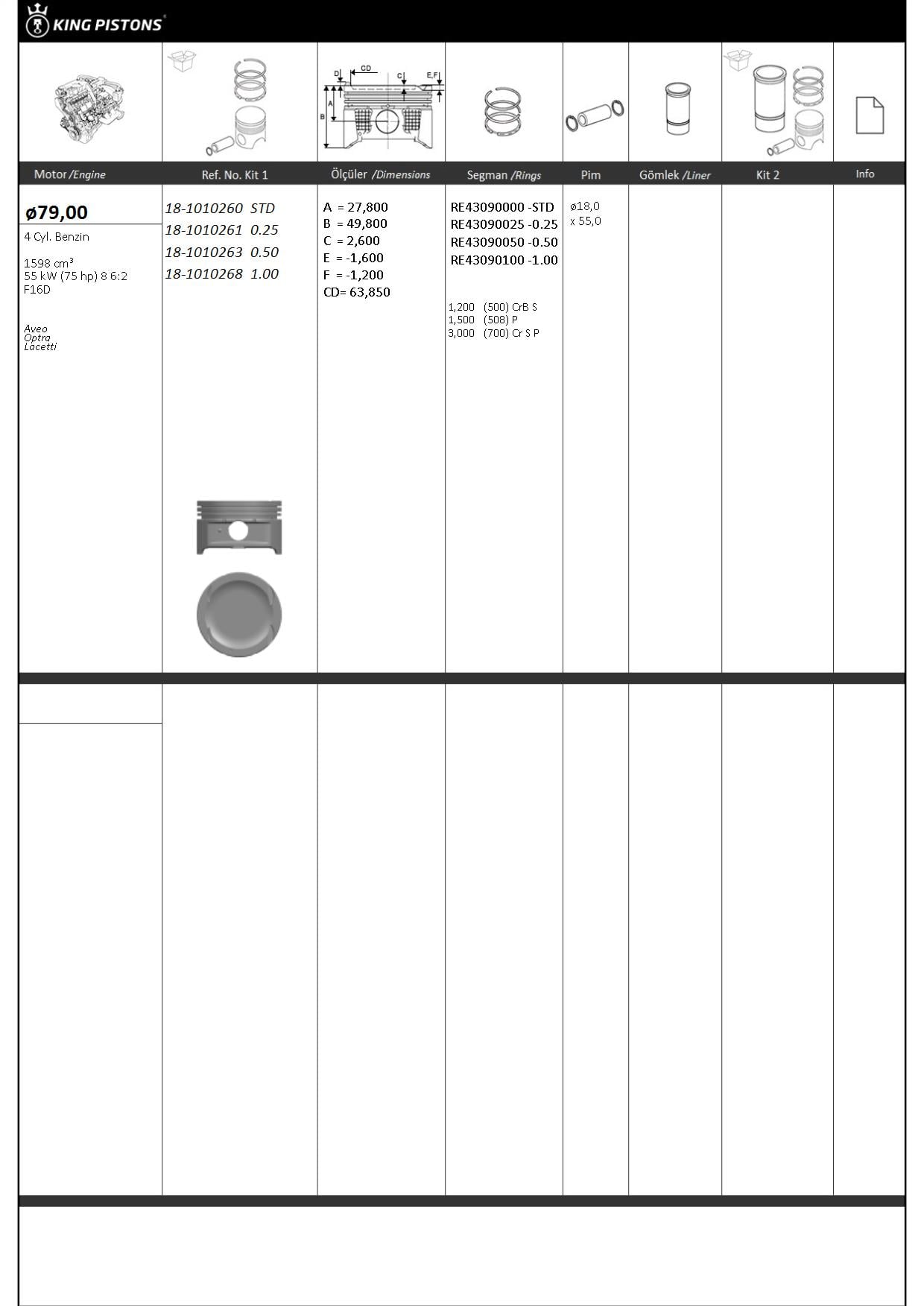 PİSTON SEGMAN 050 79.47MM AVEO LACETTİ (F16D3)