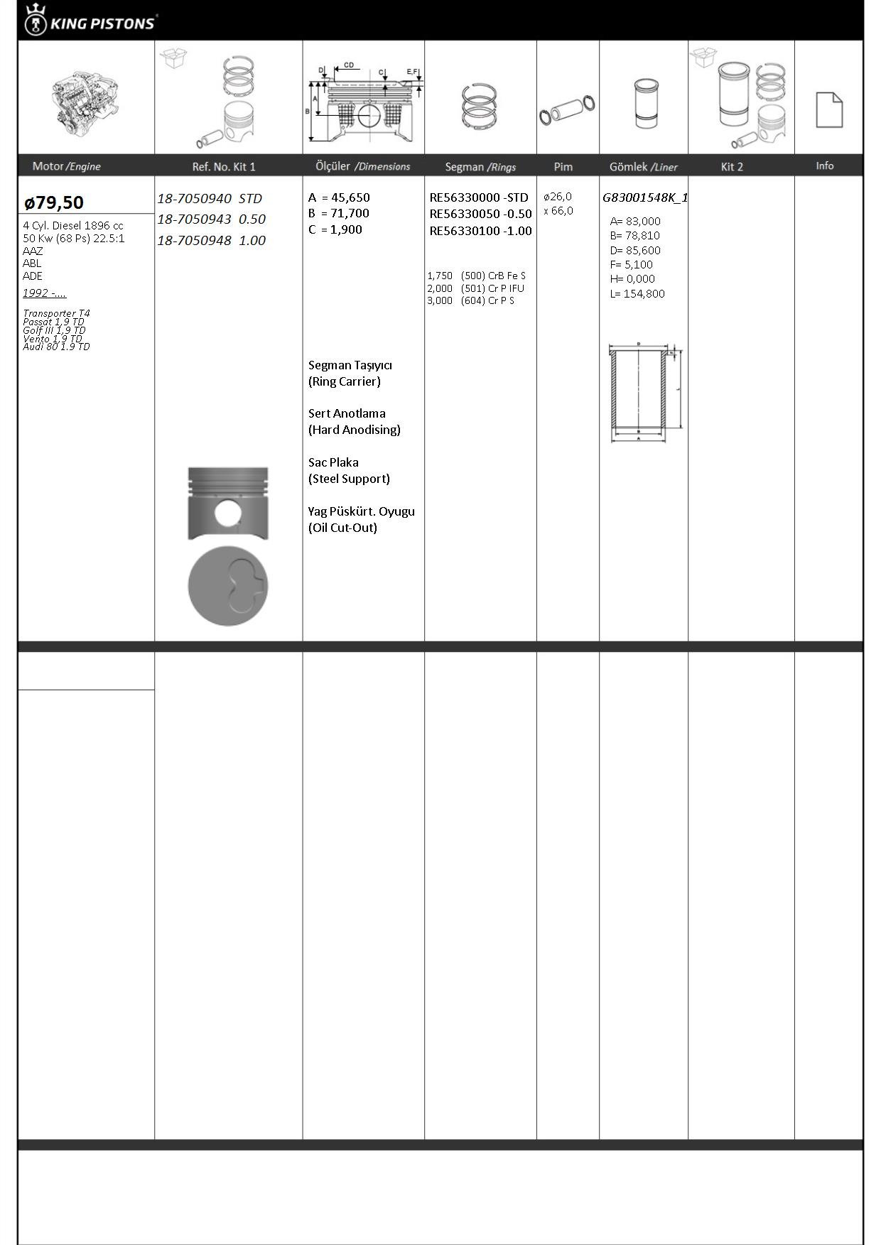 PİSTON SEGMAN 050 79.5mm (VW: T4 1.9 TD) (26 LIK PİM) (AAZ-ABL-ADE)