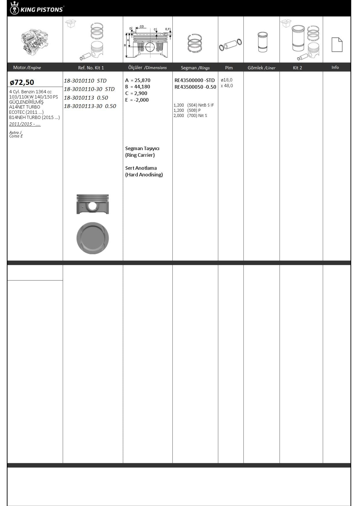 PİSTON SEGMAN STD 72.50 mm ASTRA J A14NET SEGMAN TAŞIYICILI