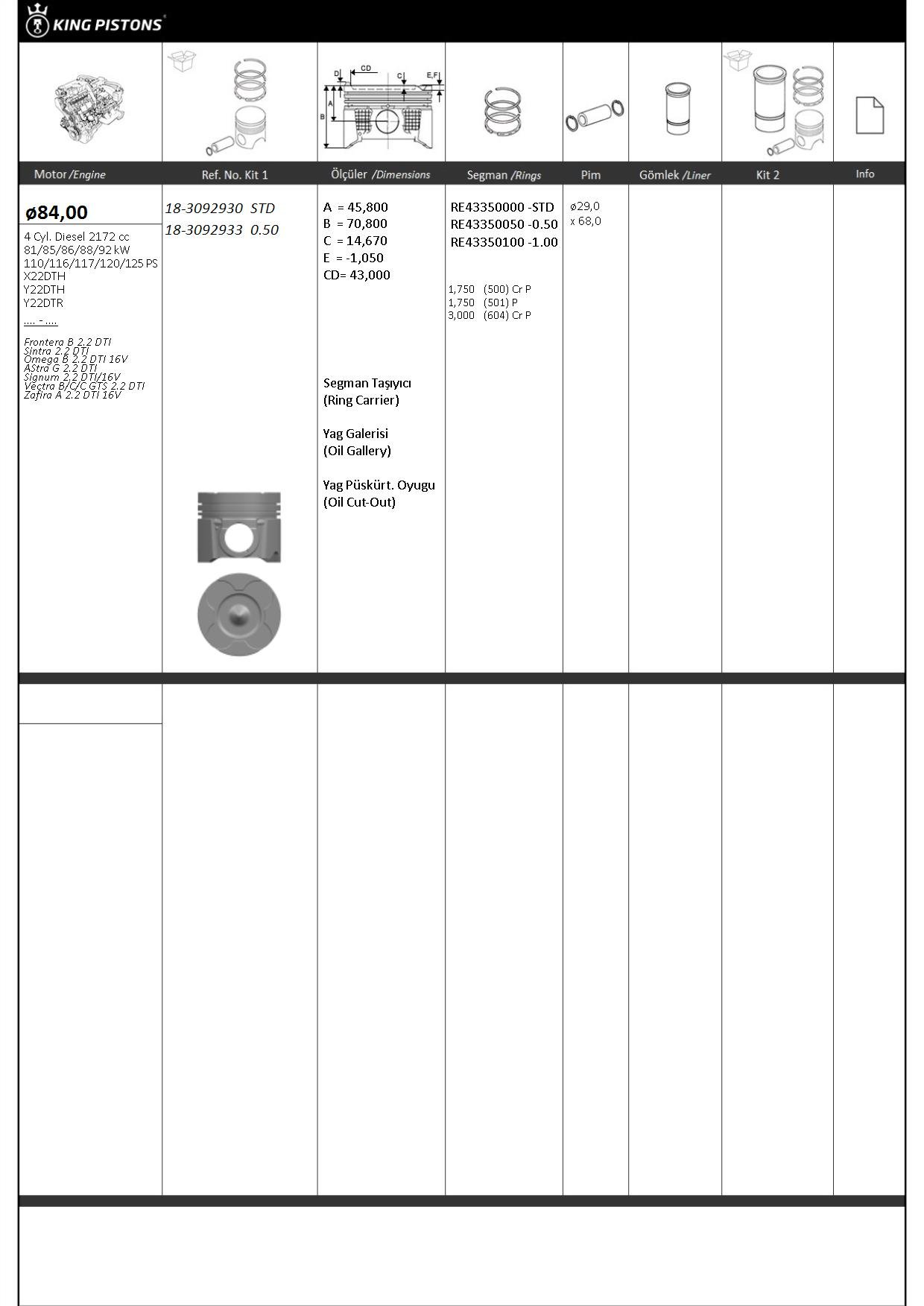 PİSTON SEGMAN STD 84.00mm (OPEL : ASTRA G-VECTRA B-C) (Y22DTH Y22DTR X22DTH) (4 DELİK)