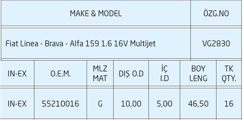 SUBAP GAYDI LINEA BRAVA ALFA 159 1.6 16V MTJ