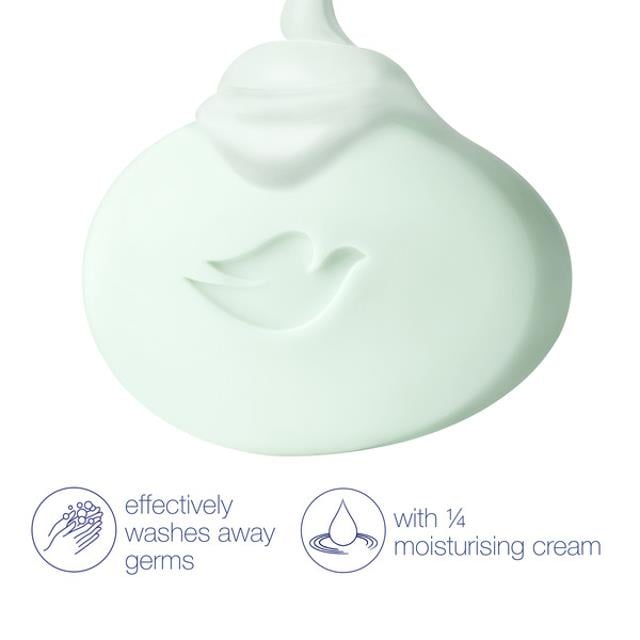 Dove Sabun Fresh Tac 90gr