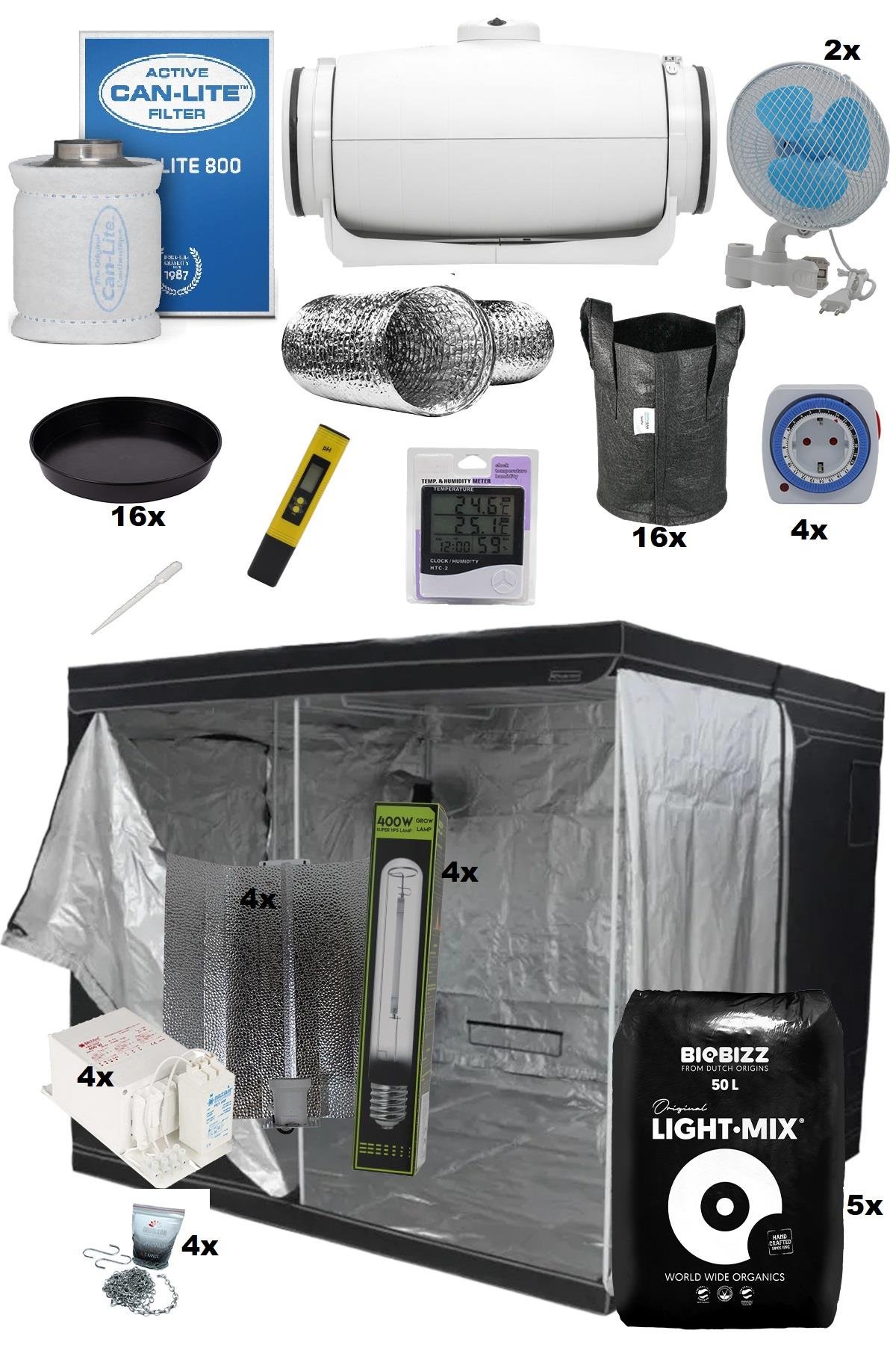 200x200x200 Bitki Yetiştirme Kabin Seti Hid
