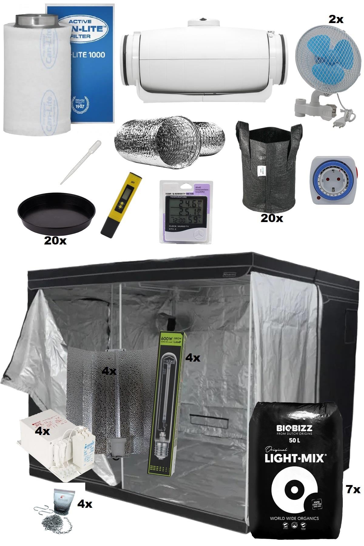 240x240x200 Bitki Yetiştirme Kabin Seti Hid