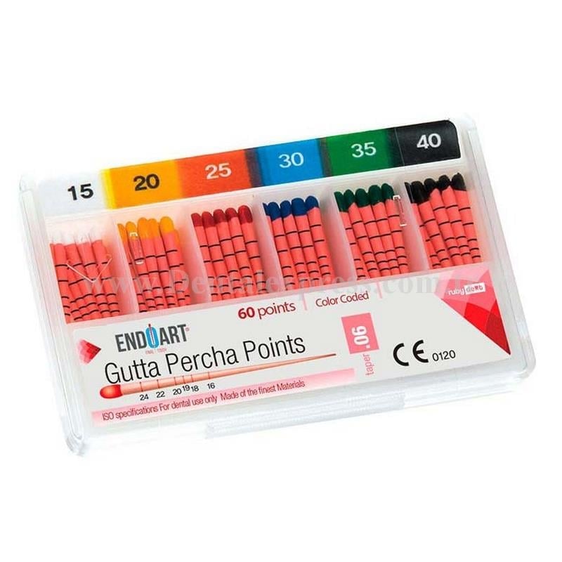 EndoArt Standart Gutta Percha
