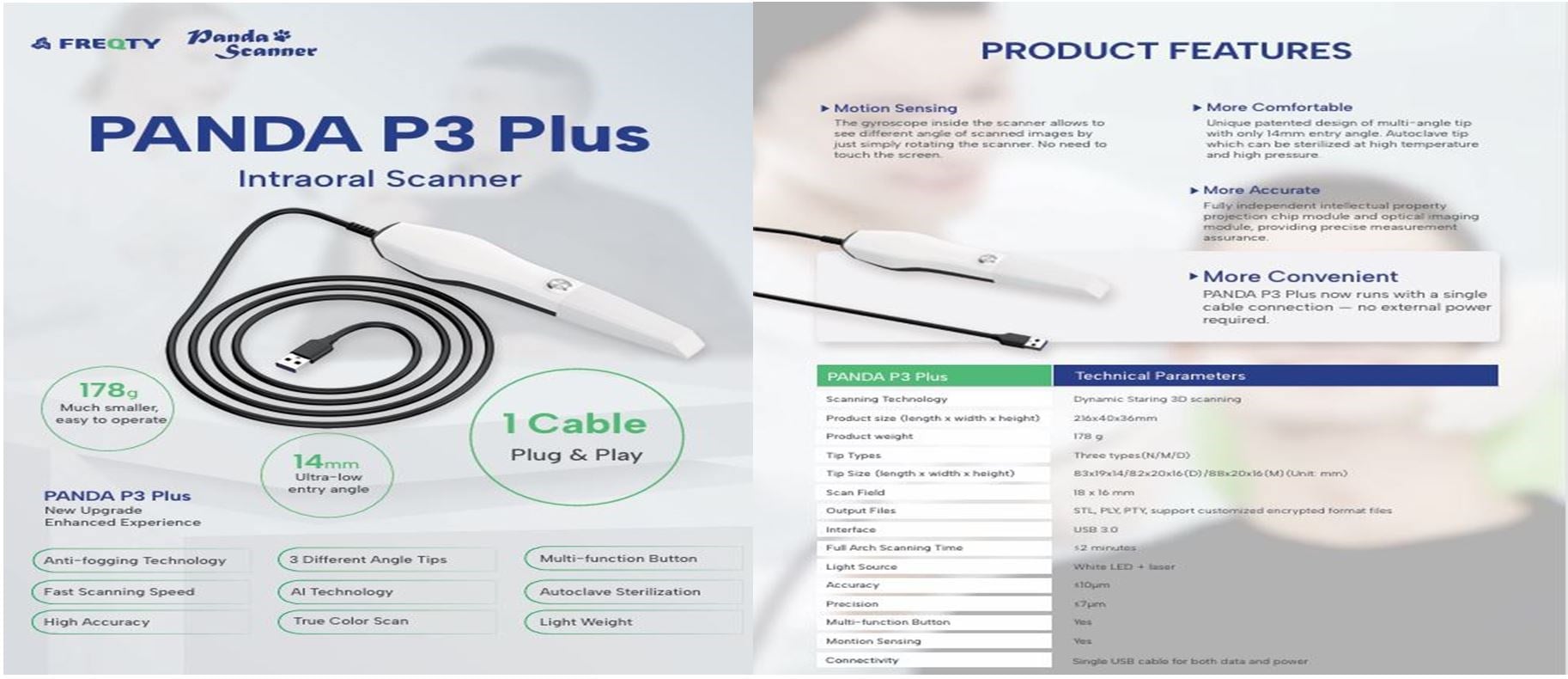 Panda P3 Plus