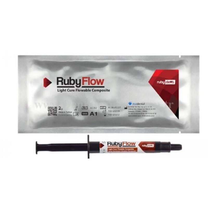 Ruby Flow Akışkan Kompozit
