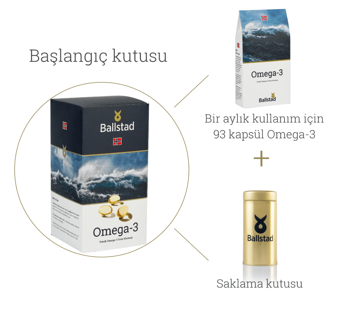 Omega3