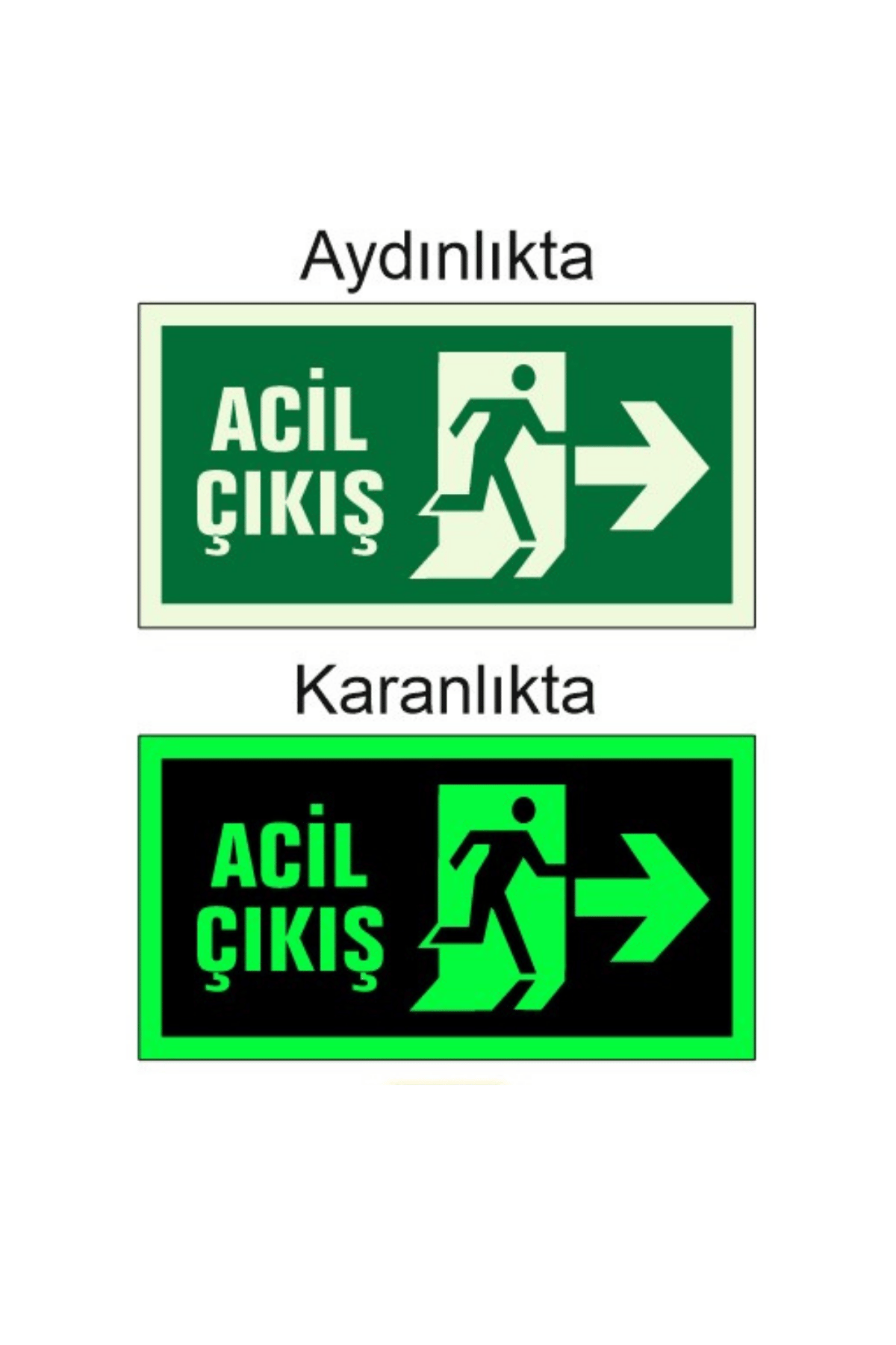 Acil Çıkış (Exit) Sağ Yön Levhası Fotolümenli Fosforlu