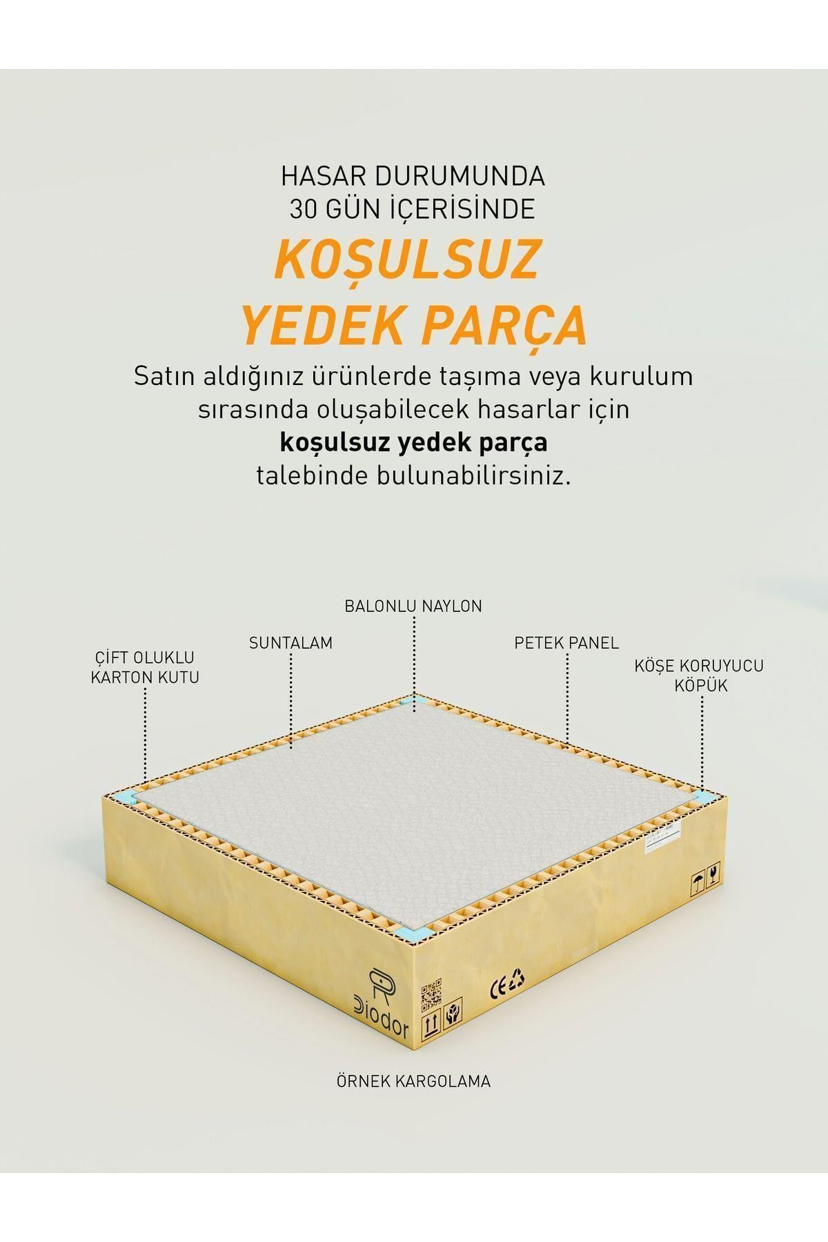 cok-amacli-dolap-parlak-beyaz-banyo-do-98c-88.jpg
