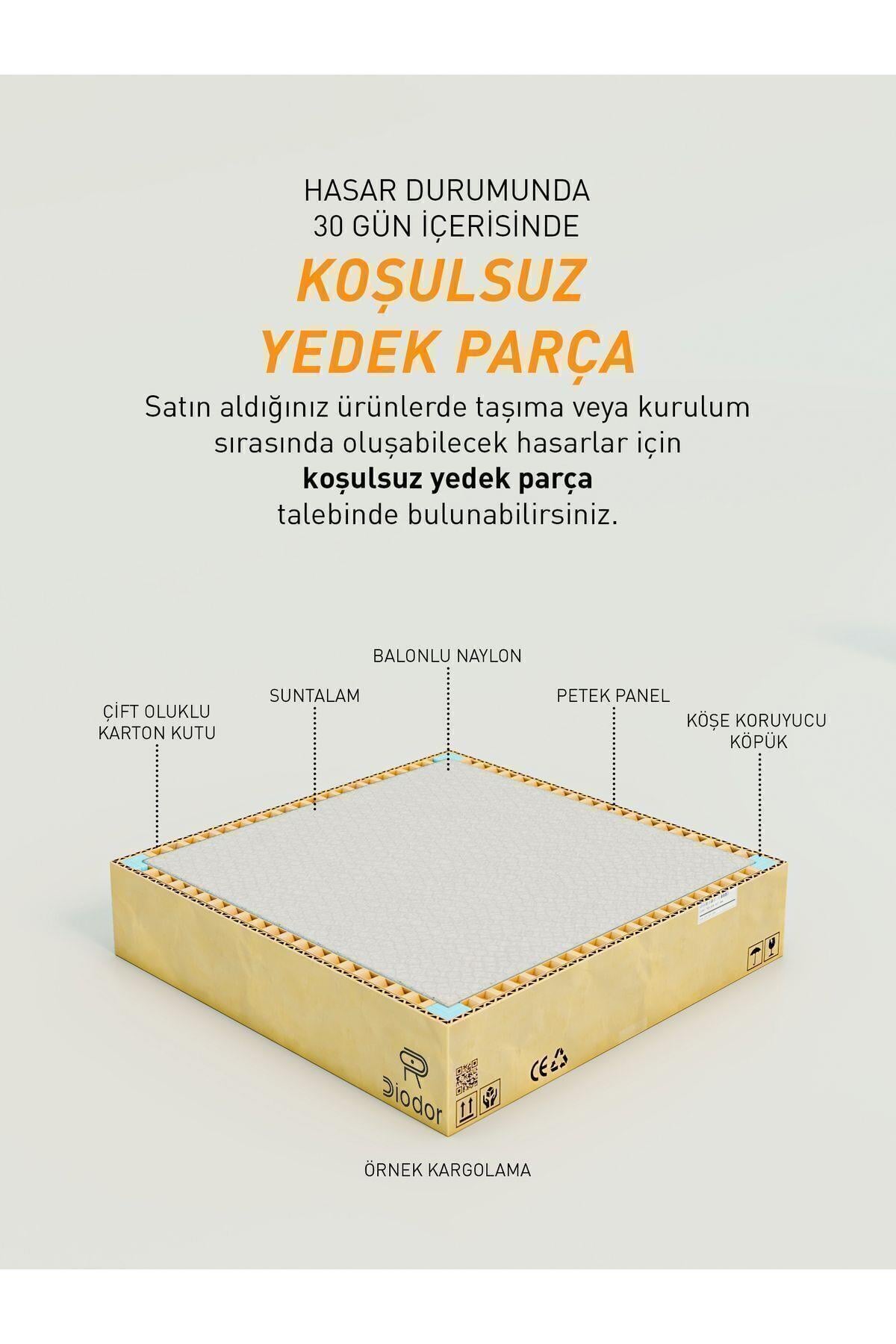cok-amacli-dolap-parlak-beyaz-kiler-mu-b5af51.jpg