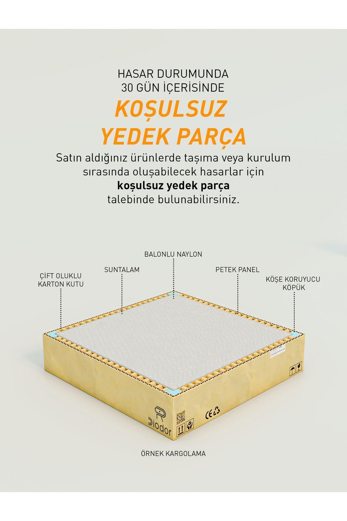 sifonyer-parlak-beyaz-5-cekmeceli-coun-4a94-b.jpg