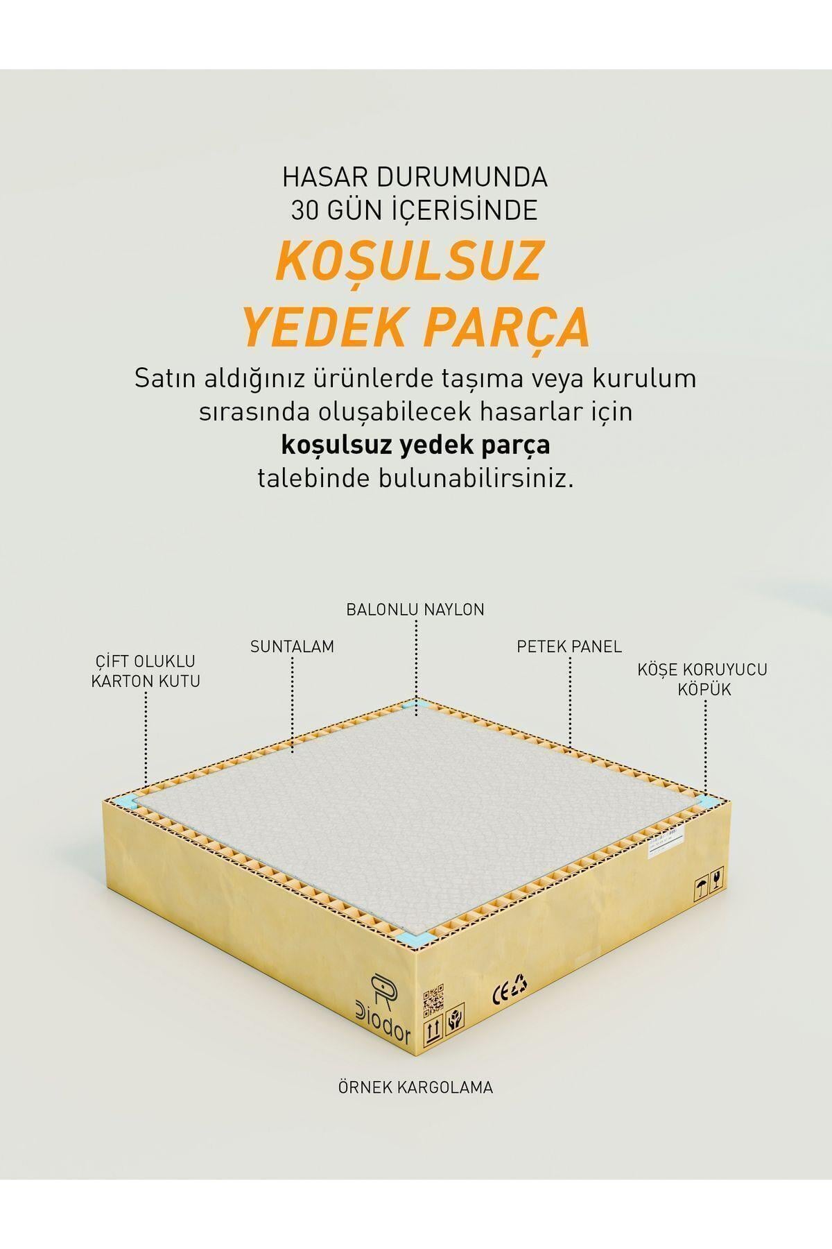 sifonyer-parlak-beyaz-5-cekmeceli-coun-a73fa9.jpg