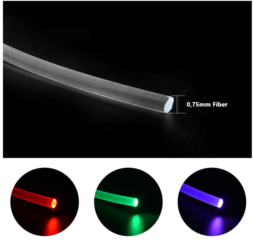 12 Adet (0.75mm*30pcs*4m) fiber kablo set