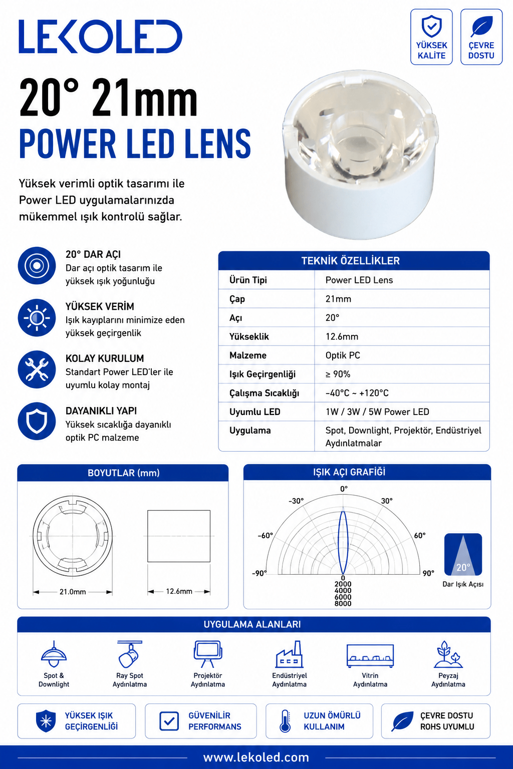 20 Derece 21mm Power Led Lens