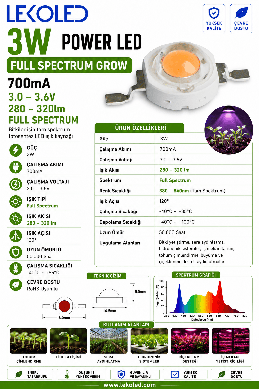 3W Full Spectrum Grow Bitki Led