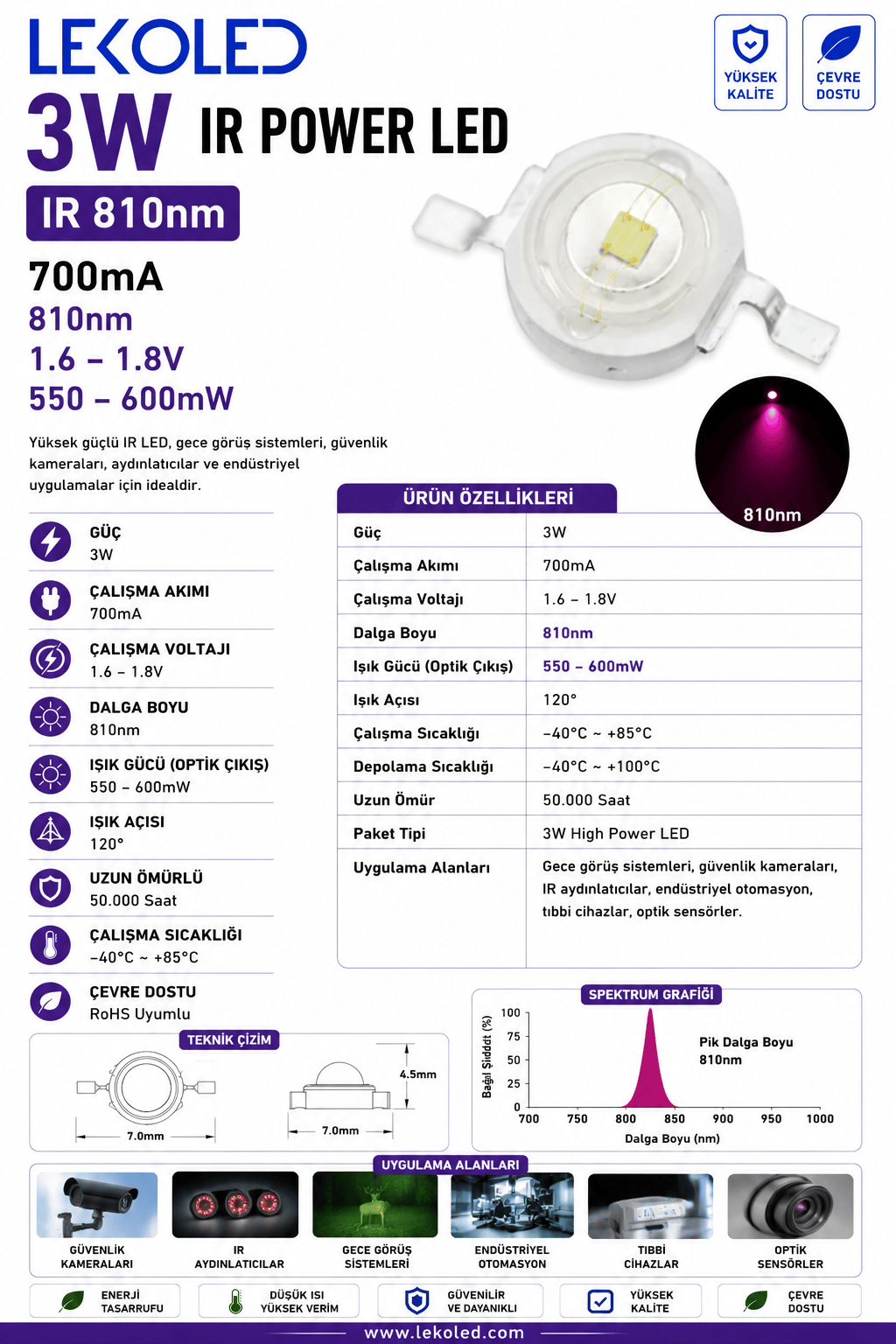 3W IR 810nm LED 700mA, 1.6-1.8V, 550-600mW
