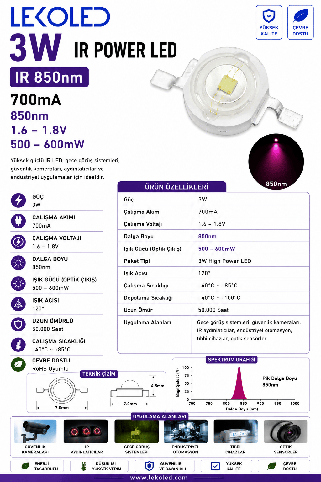 3W IR 850nm Power Led