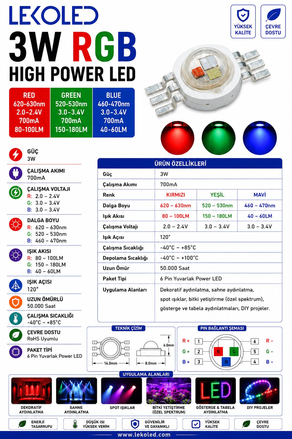 3W RGB Power Led